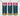 Pencil Round Blue - Adhesive Vinyl
